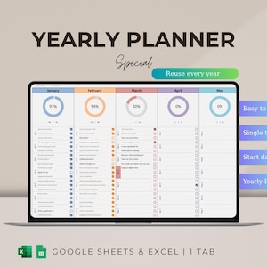 May include: A laptop screen displays a yearly planner template with sections for each month, showing progress percentages. The text "YEARLY PLANNER Special" is at the top, with options for Google Sheets and Excel. Additional text includes "Reuse every year", "Easy to use", and "Yearly Plan".