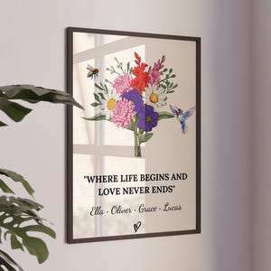 Custom Birth Flower Bouquet Print, Birth Flowers Family Bouquet Print, Mothers Day Gift for Grandma, Birth Month Flower, Digital Wall Art