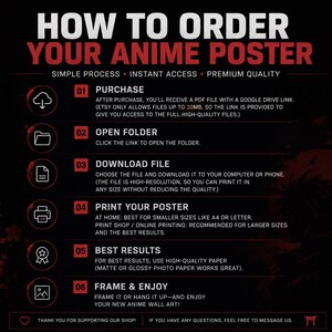 May include: A black informational graphic titled HOW TO ORDER YOUR ANIME POSTER with red text and white accents. It lists six numbered steps: PURCHASE, OPEN FOLDER, DOWNLOAD FILE, PRINT YOUR POSTER, BEST RESULTS, and FRAME & ENJOY with icons.