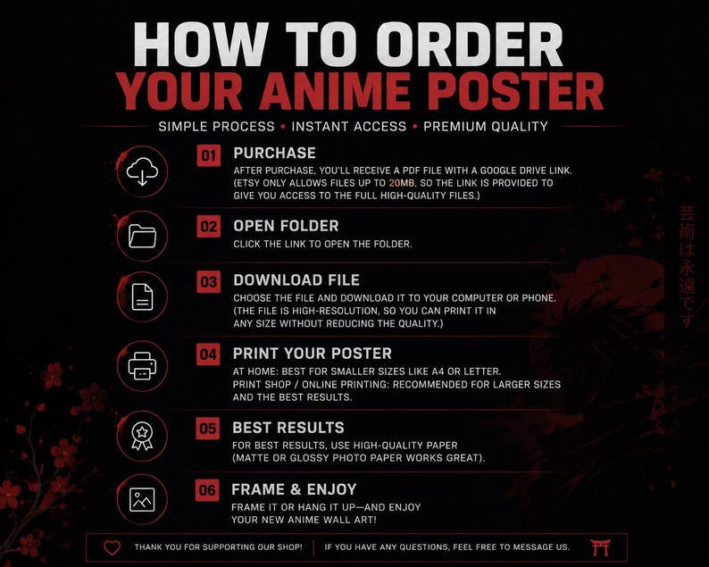 May include: A black informational graphic titled HOW TO ORDER YOUR ANIME POSTER with red text and white accents. It lists six numbered steps: PURCHASE, OPEN FOLDER, DOWNLOAD FILE, PRINT YOUR POSTER, BEST RESULTS, and FRAME & ENJOY with icons.