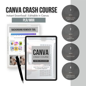 Puede incluir: Un gráfico de marketing digital con el texto "CANVA CRASH COURSE" y "Descarga instantánea | Editable en Canva". La imagen incluye una tableta, una pantalla de ordenador y un bolígrafo, con títulos de capítulos a la derecha.