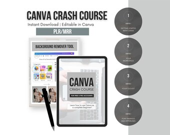 Canva Crash Course | Beginner Graphic Design Guide • Learn Canva for Social Media, Business & Digital Products • Instant Download