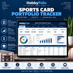 Puede incluir: Un portátil muestra el panel de control del rastreador de cartera de tarjetas deportivas HobbyFolio con datos sobre valor, beneficio y ROI. La pantalla presenta gráficos, tablas y métricas para 487 tarjetas. Junto al portátil hay fundas.