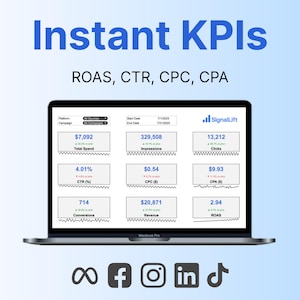 Ad Performance Dashboard – Google Sheets ROAS & KPI Tracker for Facebook, Google, TikTok, LinkedIn Ads