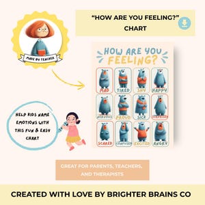 How Are You Feeling Poster – Printable Emotions Chart for Kids, Calm Corner Decor, SEL Classroom Wall Art, Feelings Chart PDF