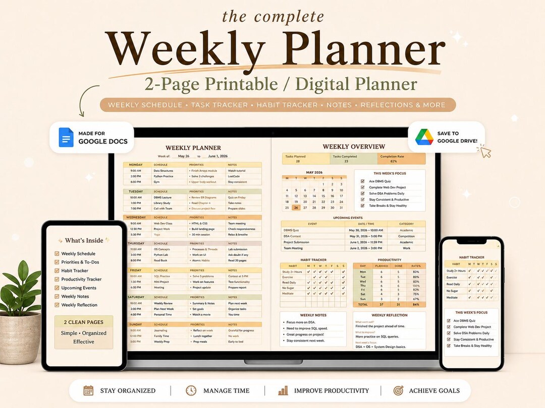 Weekly Planner Google Docs Template | Printable Weekly Schedule, Habit ...