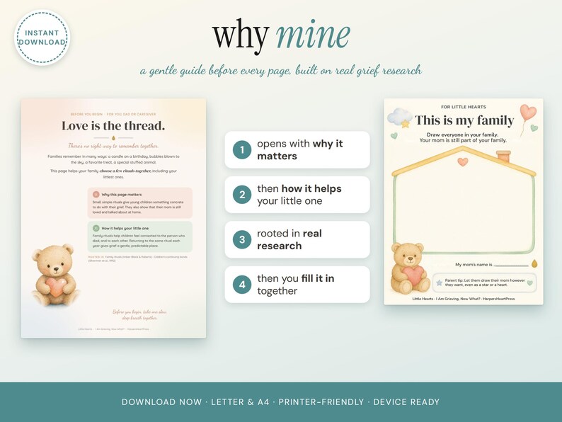 May include: A digital grief guide titled why mine featuring two printable pages with soft pastel colors, teddy bear illustrations, and text prompts for families to fill in together, including a house-shaped frame for family drawings.