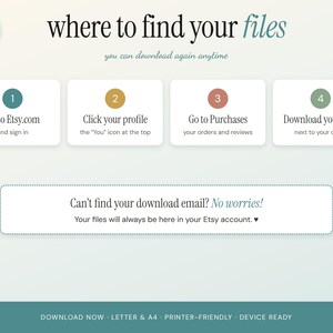 May include: An instructional graphic titled where to find your files with four numbered steps for downloading digital content from Etsy. It includes a section for troubleshooting missing emails and notes that files are printer-friendly and device ready.