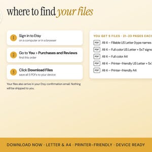 May include: An instructional graphic titled where to find your files with three numbered steps for downloading digital content from Etsy. A box lists five PDF files, each 21-23 pages long, in US Letter and A4 sizes, including fillable options.