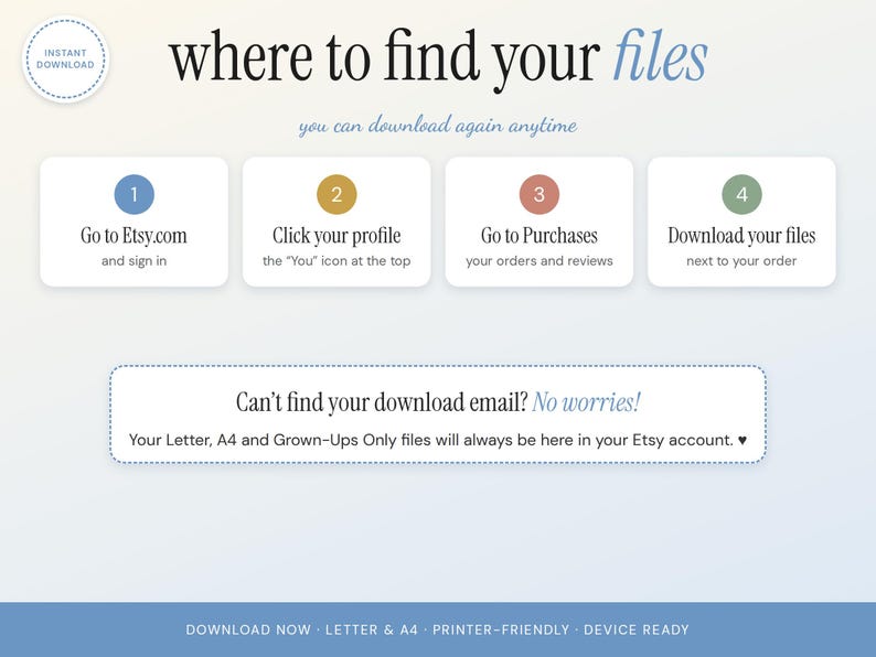 May include: An instructional graphic titled where to find your files with four numbered steps: go to Etsy.com, click your profile, go to purchases, and download your files. Includes a note about download emails and file formats.
