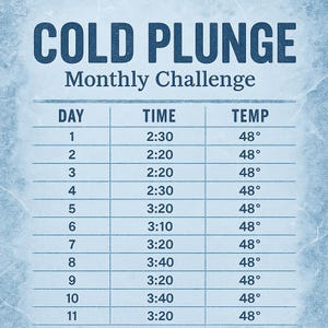 Cold Plunge Monthly Challenge Tracker | Printable Cold Water Immersion Log | Ice Bath Habit Tracker | Wellness Digital Download PDF