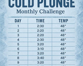 Cold Plunge Monthly Challenge Tracker | Printable Cold Water Immersion Log | Ice Bath Habit Tracker | Wellness Digital Download PDF