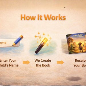Personalized Dinosaur Adventure Storybook for Kids, Custom Name Bedtime Book image 6