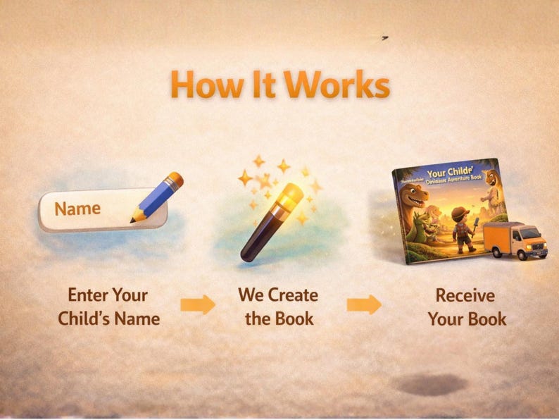 Personalized Dinosaur Adventure Storybook for Kids, Custom Name Bedtime Book image 6