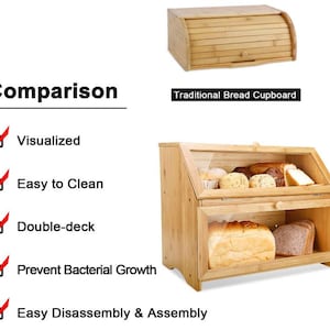 May include: A comparison of two wooden bread storage containers. The top image shows a roll-top bread box. The bottom image shows a double-deck bread cabinet with a glass door, containing bread. Text highlights features like easy cleaning.