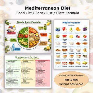 Op de afbeelding: Een kleurrijke infographic over het mediterrane dieet, met een eenvoudige bordformule, een snacklijst en een dieetlijst. De afbeelding bevat tekst en illustraties van verschillende voedingsmiddelen, zoals groenten, fruit en granen. De tekst bevat "Mediterraan dieet" en "Direct downloaden".