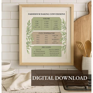 Farmhouse Baking Conversion Chart | Rustic Kitchen Wall Art Printable | Cooking Measurements Guide | Digital Download