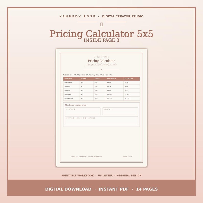 May include: A digital pricing calculator worksheet titled Pricing Calculator 5x5 Inside Page 3, featuring a table with columns for scenario, monthly, annual, net per month, and at 100 paid, plus blank fields for monthly and annual starting prices.