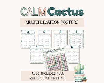 Multiplication Posters & Times Tables Chart 1–12 | Math Classroom Decor