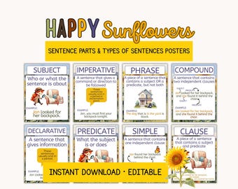 Grammar Sentence Posters for ELA Classrooms | Parts & Types of Sentences
