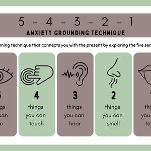 Peut inclure: Infographie sur la technique d'ancrage pour l'anxiété. L'image est divisée en cinq sections, chacune représentant un sens : la vue, le toucher, l'ouïe, l'odorat et le goût. Le texte explique comment se connecter au présent.