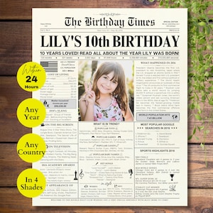 May include: A newspaper-style birthday announcement for Lily, with a photo of a young girl. The page includes headlines, trending topics, popular searches, and sports highlights from 2016.