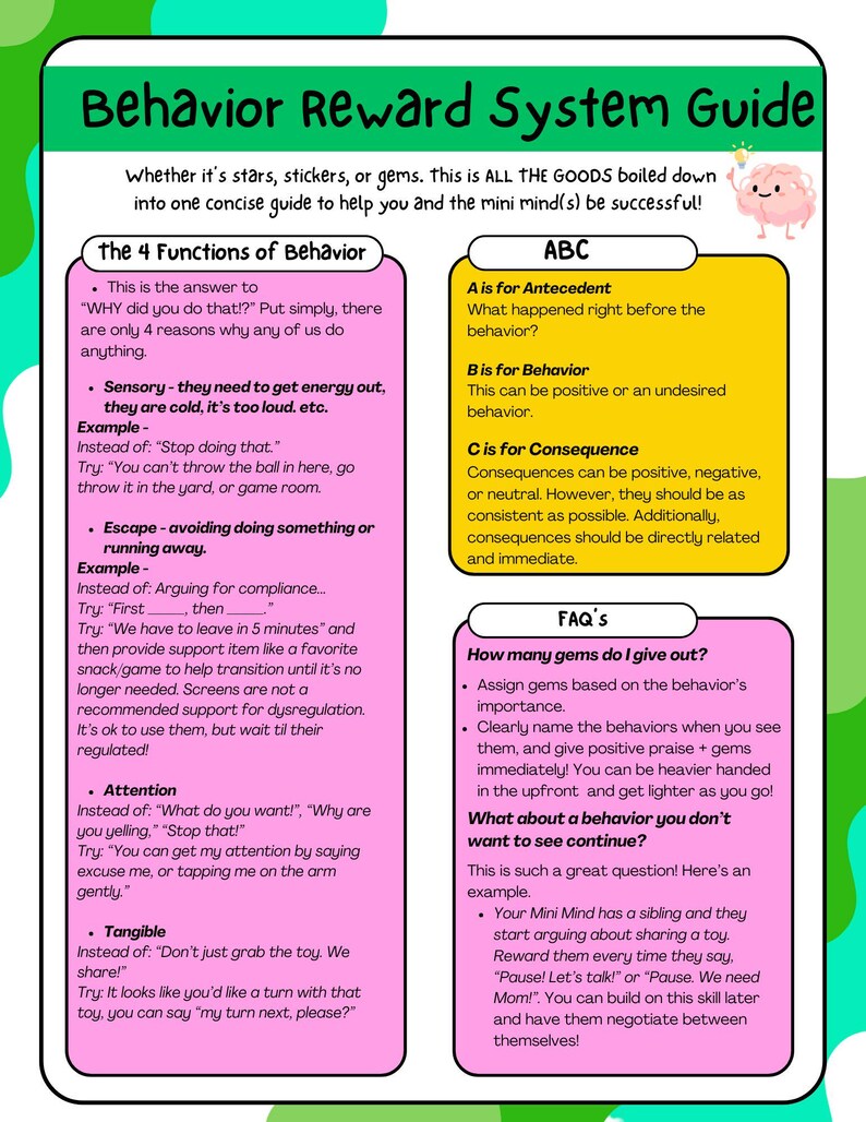 Custom Kids Reward Chart: Positive Behavior, Editable (digital Download ...