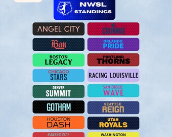 NWSL Mini Standing Kit
