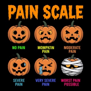 May include: A Halloween-themed graphic with the text "PAIN SCALE" in orange. Six orange jack-o'-lanterns display different expressions, each labeled with a pain level, from "No Pain" to "Worst Pain Possible" on a black background.