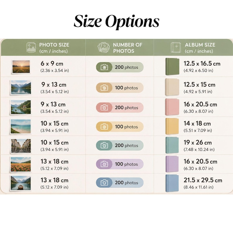 May include: A chart titled "Size Options" displays photo and album sizes. Photo sizes range from 2.36 x 3.54 inches to 5.12 x 7.09 inches. Album sizes range from 4.92 x 6.50 inches to 8.46 x 11.61 inches. The chart includes the number of photos each album holds.