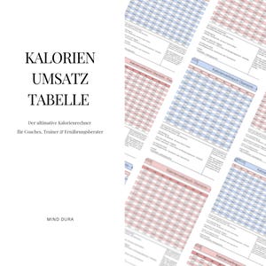 May include: A white background features the text "KALORIEN UMSATZ TABELLE" in black, with additional text below. Several sheets with blue and red grids are visible in the background. The text reads "Der ultimative Kalorienrechner für Coaches, Trainer & Ernährungsberater."