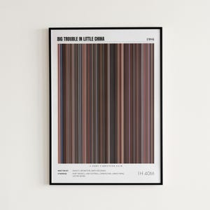 Big Trouble in Little China Movie Poster, Kurt Russell, Big Trouble in Little China Print, Frame by Frame Movie Poster Print