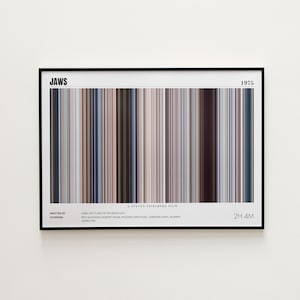 Jaws Movie Poster, Horizontal Movie Print, Jaws Print, Frame by Frame Movie Poster Print