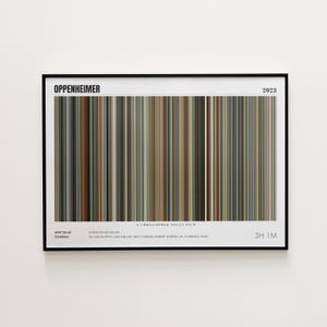 Oppenheimer Movie Poster, Horizontal Movie Print, Oppenheimer Print, Frame by Frame Movie Poster Print