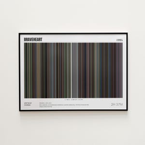 Braveheart Movie Poster, Horizontal Movie Print, Braveheart Print, Frame by Frame Movie Poster Print