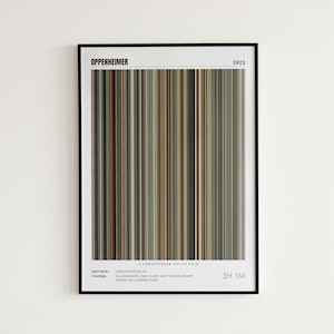 Oppenheimer Movie Poster, Cillian Murphy, Oppenheimer Print, Frame by Frame Movie Poster Print