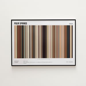 Palm Springs Movie Poster, Horizontal Movie Print, Palm Springs Print, Frame by Frame Movie Poster Print