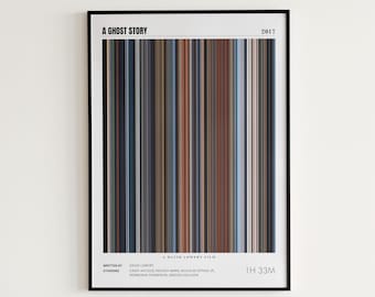 A Ghost Story-filmposter, Casey Affleck, A Ghost Story-print, filmposter frame voor frame afdrukken