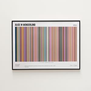Alice in Wonderland Movie Poster, Horizontal Movie Print, Alice in Wonderland Print, Frame by Frame Movie Poster Print