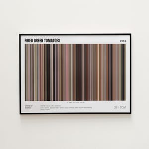 Fried Green Tomatoes Movie Poster, Horizontal Movie Print, Fried Green Tomatoes Print, Frame by Frame Movie Poster Print