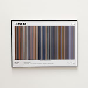 May include: Framed art print featuring a colorful vertical bar design. The title "THE MARTIAN" is at the top, with "2015" to the right. Below, the text includes "WRITTEN BY", "STARRING", and the names of the cast and crew. The running time is 2 hours and 21 minutes.
