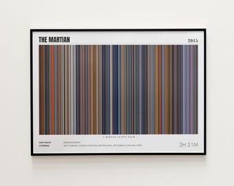 The Martian Movie Poster, Horizontal Movie Print, The Martian Print, Frame by Frame Movie Poster Print