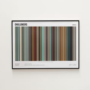Challengers Movie Poster, Horizontal Movie Print, Challengers Print, Frame by Frame Movie Poster Print