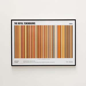 The Royal Tenenbaums Movie Poster, Horizontal Movie Print, The Royal Tenenbaums Print, Frame by Frame Movie Poster Print