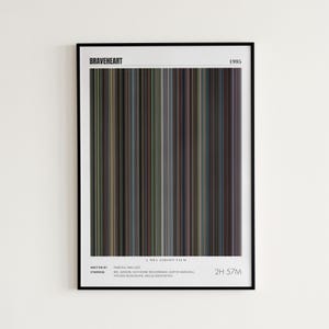 Braveheart Movie Poster, Mel Gibson, Braveheart Print, Frame by Frame Movie Poster Print