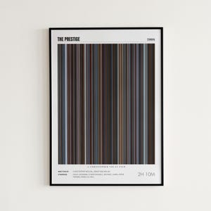 The Prestige Movie Poster, Hugh Jackman, The Prestige Print, Frame by Frame Movie Poster Print