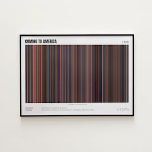 Coming to America Movie Poster, Horizontal Movie Print, Coming to America Print, Frame by Frame Movie Poster Print