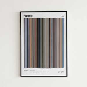 Point Break Movie Poster, Keanu Reeves, Point Break Print, Frame by Frame Movie Poster Print