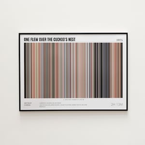 Einer flog über das Kuckucksnest Filmplakat, Horizontaler Filmdruck, Einer flog über das Kuckucksnest Druck, benutzerdefinierte Filmdruck