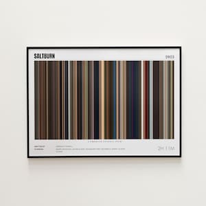Saltburn Movie Poster, Horizontal Movie Print, Saltburn Print, Frame by Frame Movie Poster Print